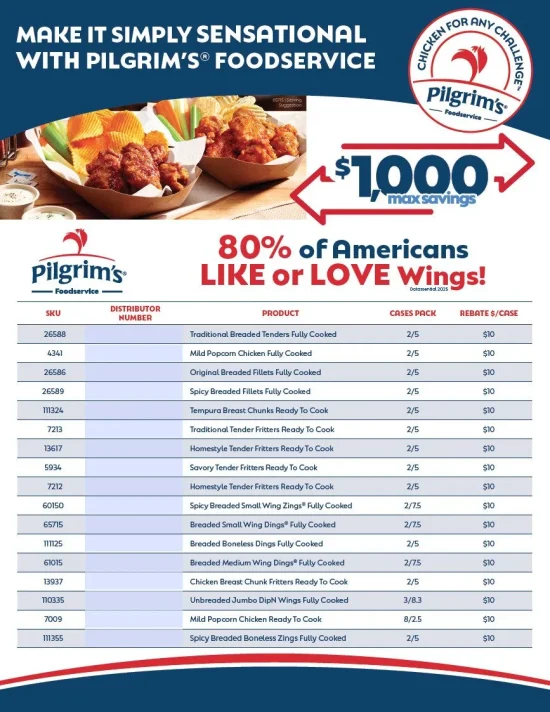 Promote Pilgrims Foodservice chicken products with enticing offers and popular menu options.